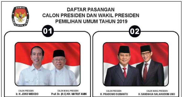  Begini Program Perumahan Capres Jokowi-Amin dan Prabowo-Sandi