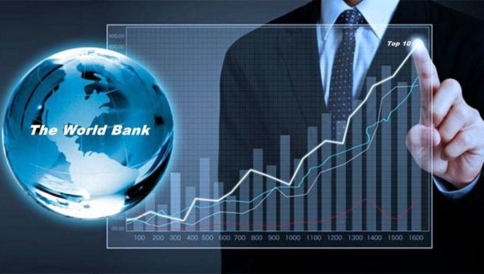  World Bank Optimis terhadap Ekonomi Indonesia