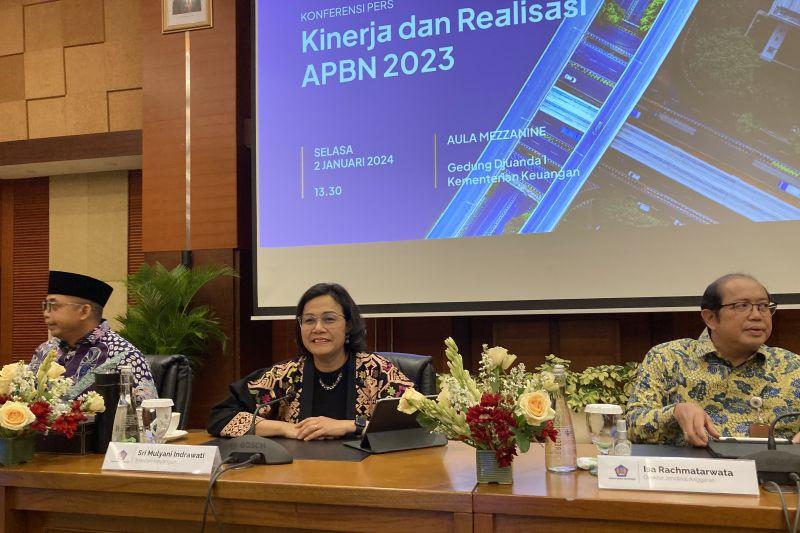  Defisit APBN 2023 Turun 1,65 Persen