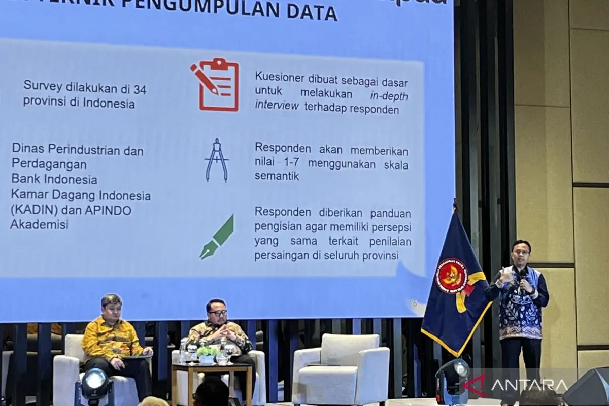  Indeks Persaingan Usaha Indonesia Naik Tipis, tapi Regulasi Masih Jadi Pekerjaan Rumah